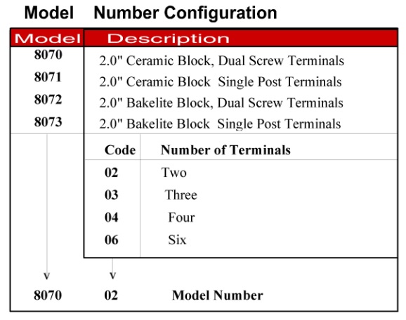 Chart for models 8070-8071-8072-8073