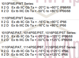 ATEX calculation